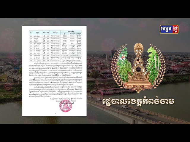 ខេត្តកំពង់ចាម ឆ្លងថ្មី៥៥នាក់ និងស្លាប់៣នាក់ (Video Inside)