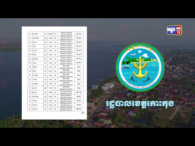 ខេត្តកោះកុង ឆ្លងថ្មី៤៦នាក់ (Video Inside)