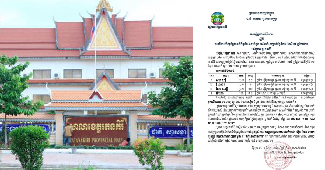 រដ្ឋបាលខេត្តរតនគិរី ចេញសេចក្តីប្រកាសព័ត៌មាន ស្តីពីករណីវិជ្ជមានជំងឺកូវីដ-១៩ថ្មី ចំនួន ០៤នាក់