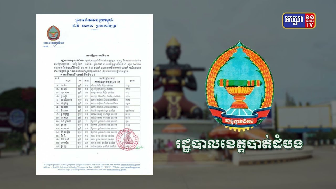 ខេត្តបាត់ដំបង ឆ្លងថ្មី១០៥នាក់ និងស្លាប់២នាក់ (Video Inside)
