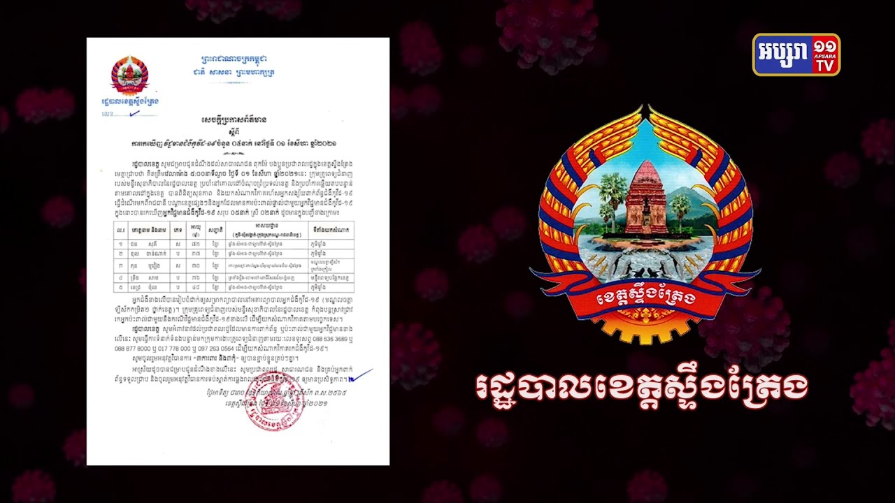 ខេត្តស្ទឹងត្រែង រកឃើញអ្នកឆ្លងកូវីដ៥នាក់ (Video Inside)