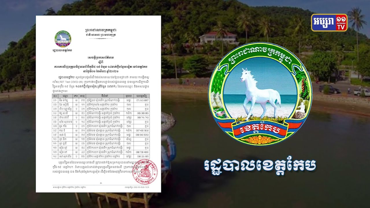 ខេត្តកែប ឆ្លងថ្មី១៤នាក់ (Video Inside)