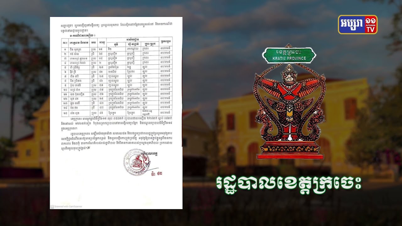 ខេត្តក្រចេះ ឆ្លងថ្មី១២នាក់ (Video Inside)