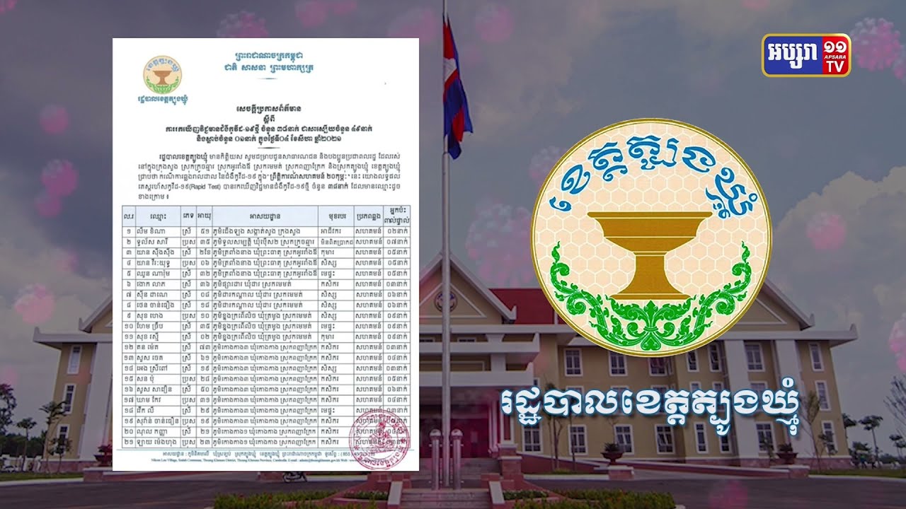 ខេត្តត្បូងឃ្មុំ ឆ្លងថ្មី៣៨នាក់ និងស្លាប់១នាក់ (Video Inside)