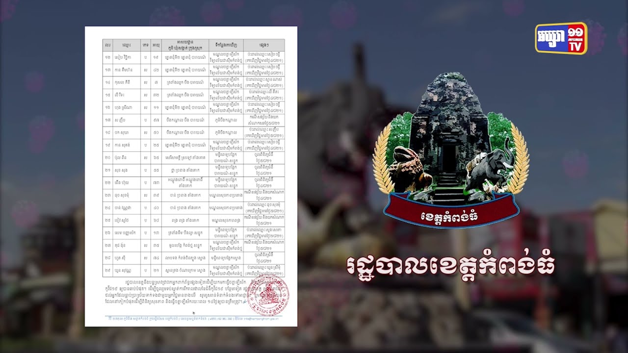 ខេត្តកំពង់ ឆ្លងថ្មី២៩នាក់ និងស្លាប់១នាក់ (Video Inside)