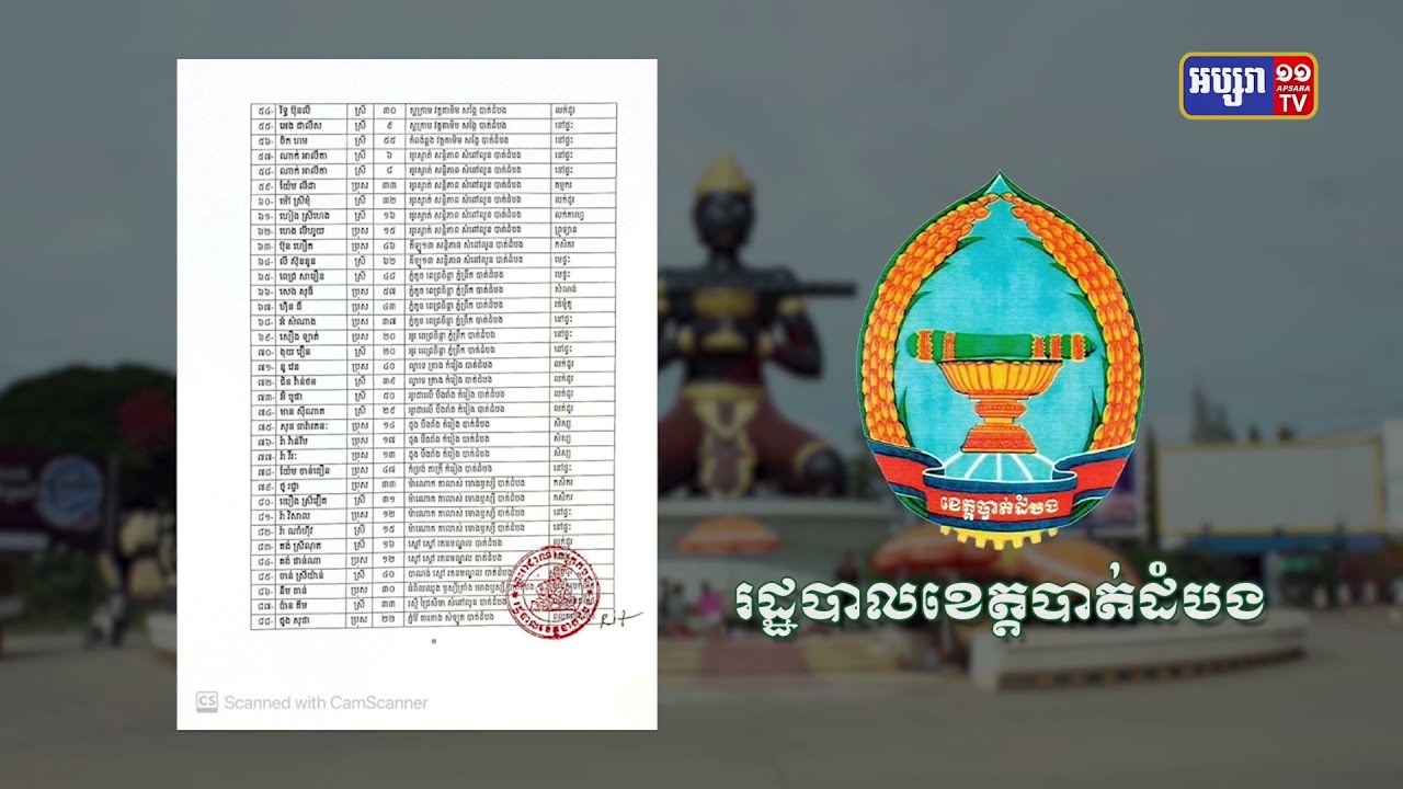 ខេត្តបាត់ដំបង ឆ្លងថ្មី៨៣នាក់ (Video Inside)