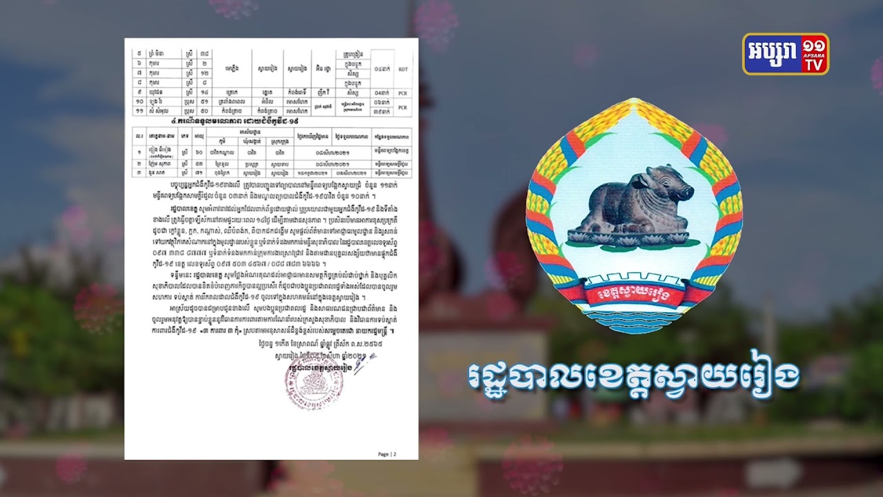 ខេត្តស្វាយរៀង ឆ្លងថ្មី២៥នាក់ និងស្លាប់៣នាក់ (Video Inside)