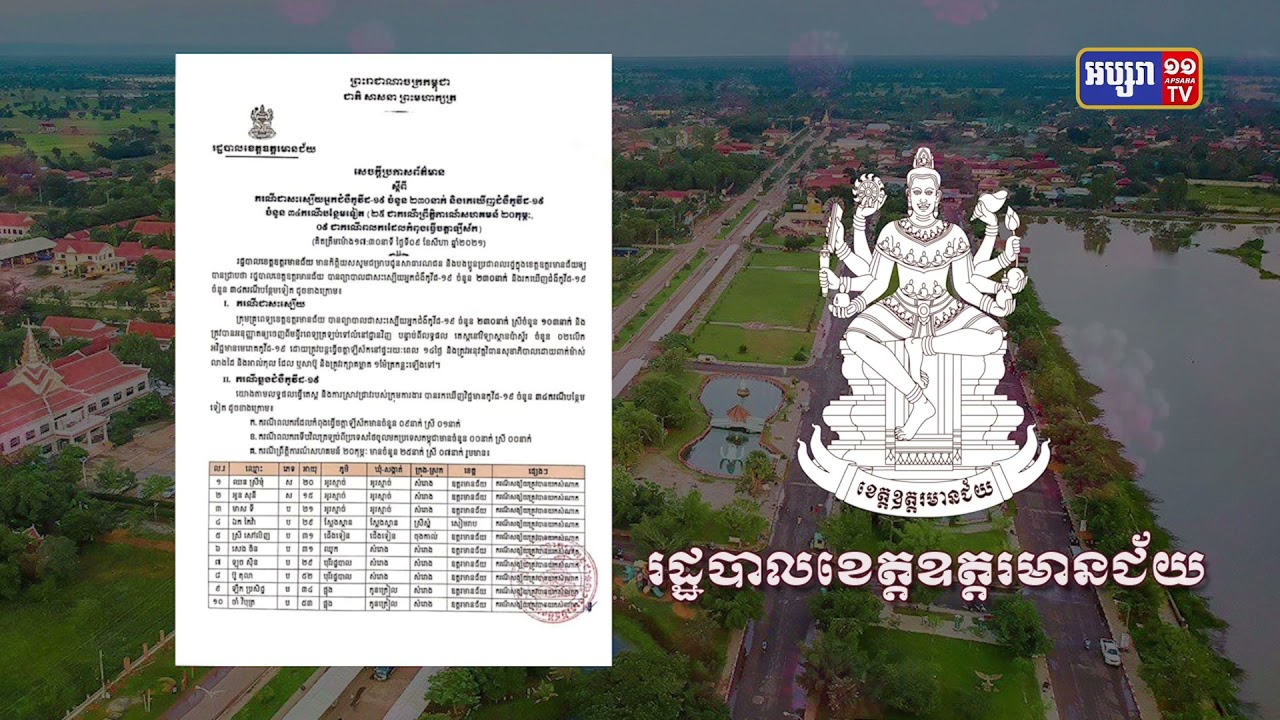 ខេត្តឧត្តរមានជ័យ ឆ្លងថ្មី៣៤នាក់ (Video Inside)
