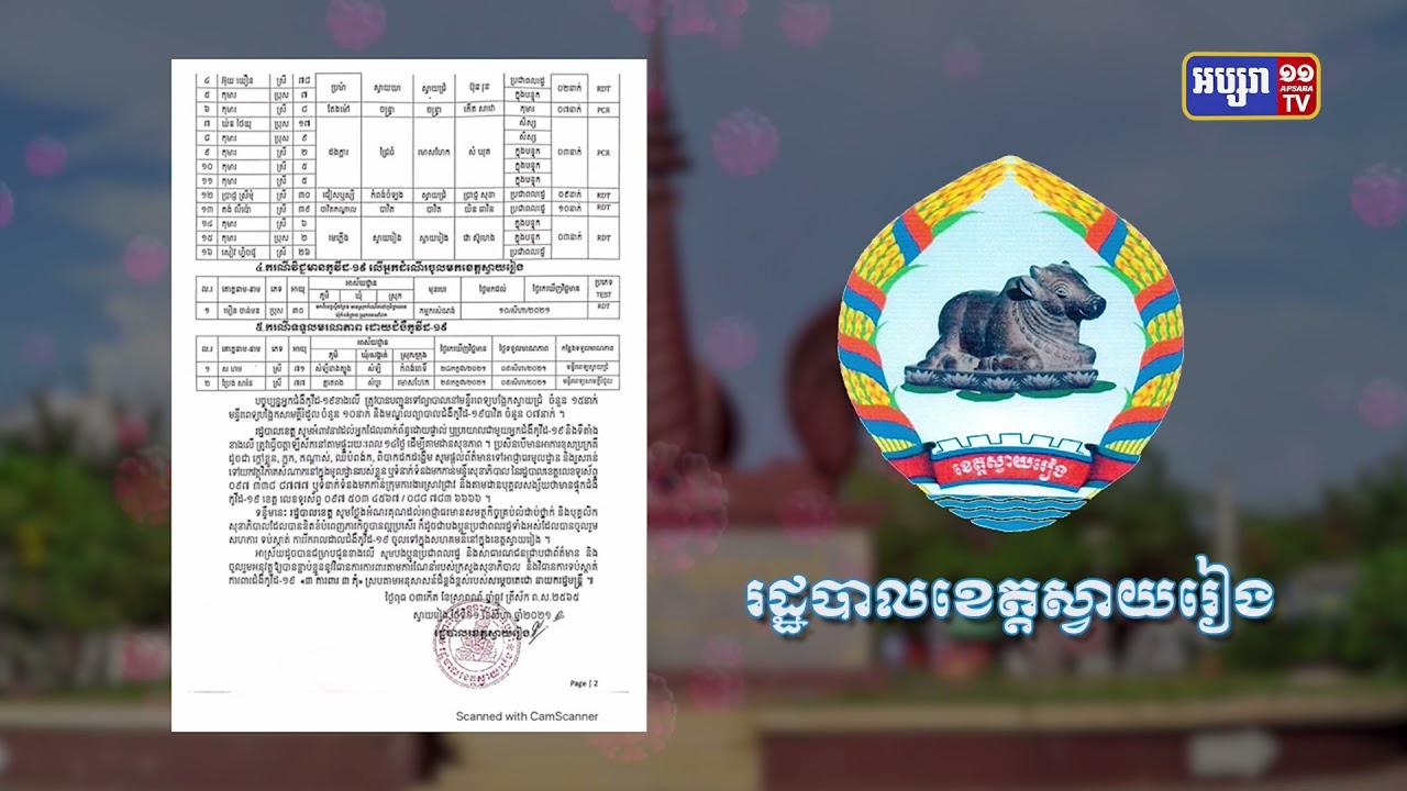ខេត្តស្វាយរៀង ឆ្លងថ្មី៣២នាក់ និងស្លាប់២នាក់ (Video Inside)