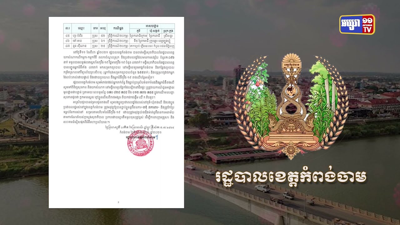 កំពង់ចាម ឆ្លងថ្មី៤៧នាក់ និងស្លាប់២នាក់ (Video Inside)