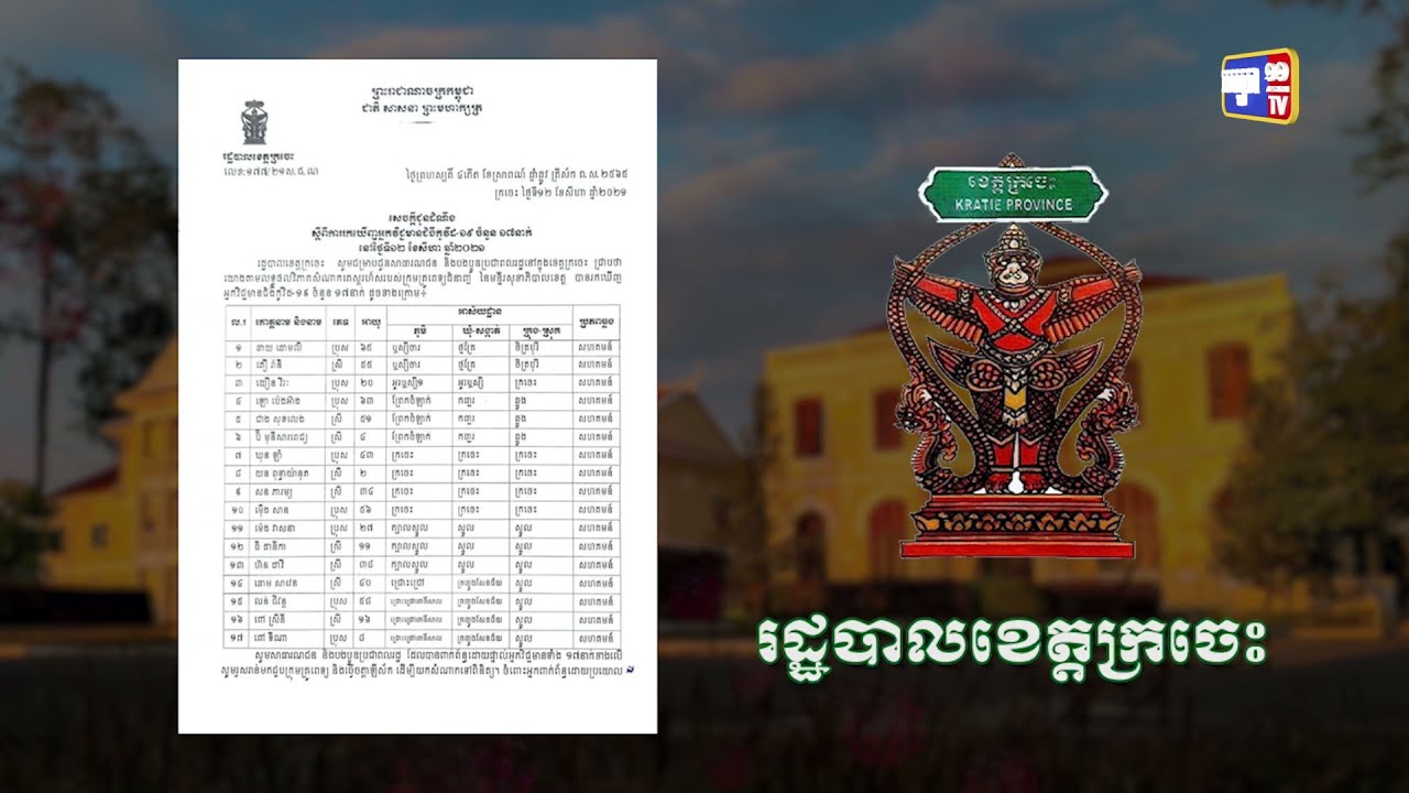 ខេត្តក្រចេះ រកឃើញឆ្លង១៧នាក់ (Video Inside)