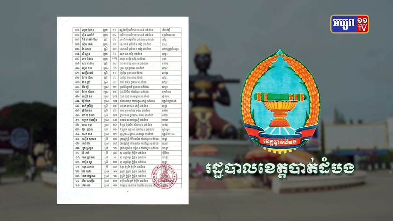 ខេត្តបាត់ដំបង ឆ្លងថ្មី៤៥នាក់ និងស្លាប់២នាក់ (Video Inside)