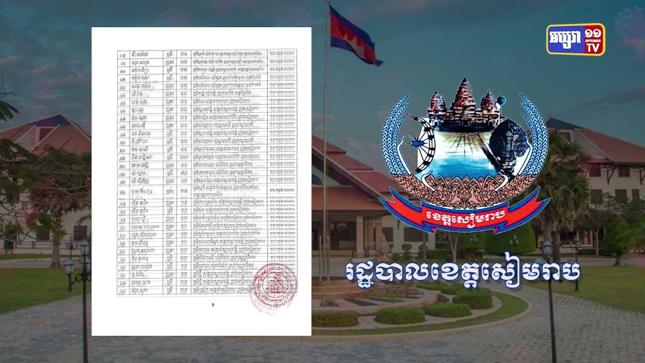 ខេត្តសៀមរាប ឆ្លងថ្មី៩២នាក់ (Video Inside)