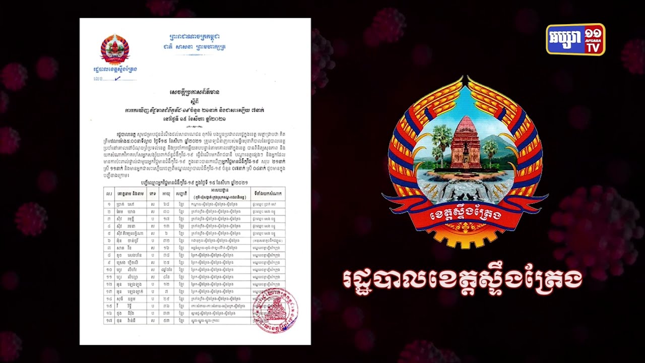 ខេត្តស្ទឹងត្រែង ឆ្លងថ្មី២១នាក់ (Video Inside)