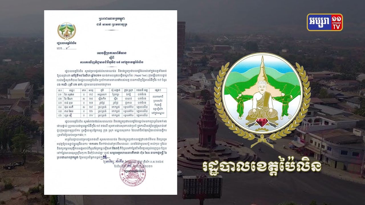 ខេត្តប៉ៃលិន ឆ្លងថ្មី៦នាក់ (Video Inside)