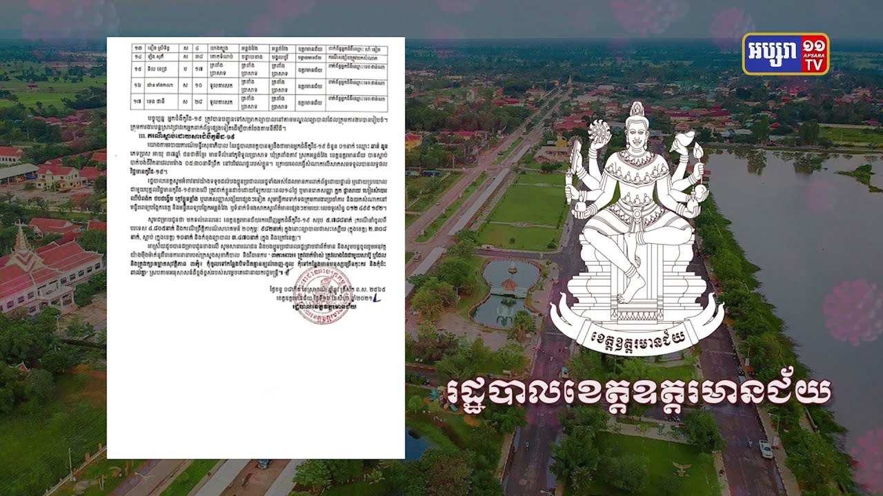 ខេត្តឧត្តរមានជ័យ ឆ្លងថ្មី៩១នាក់ និងស្លាប់១នាក់ (Video Inside)