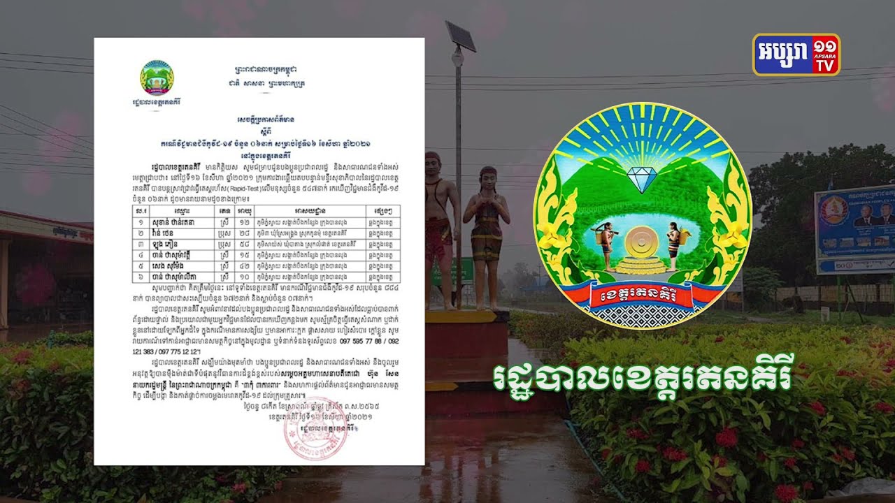ខេត្តរតនគិរី ឆ្លងថ្មី៦នាក់ (Video Inside)