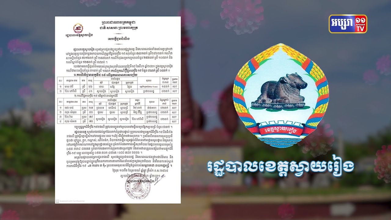 ខេត្តស្វាយរៀង ឆ្លងថ្មី១៨នាក់ និងស្លាប់១នាក់  (Video Inside)