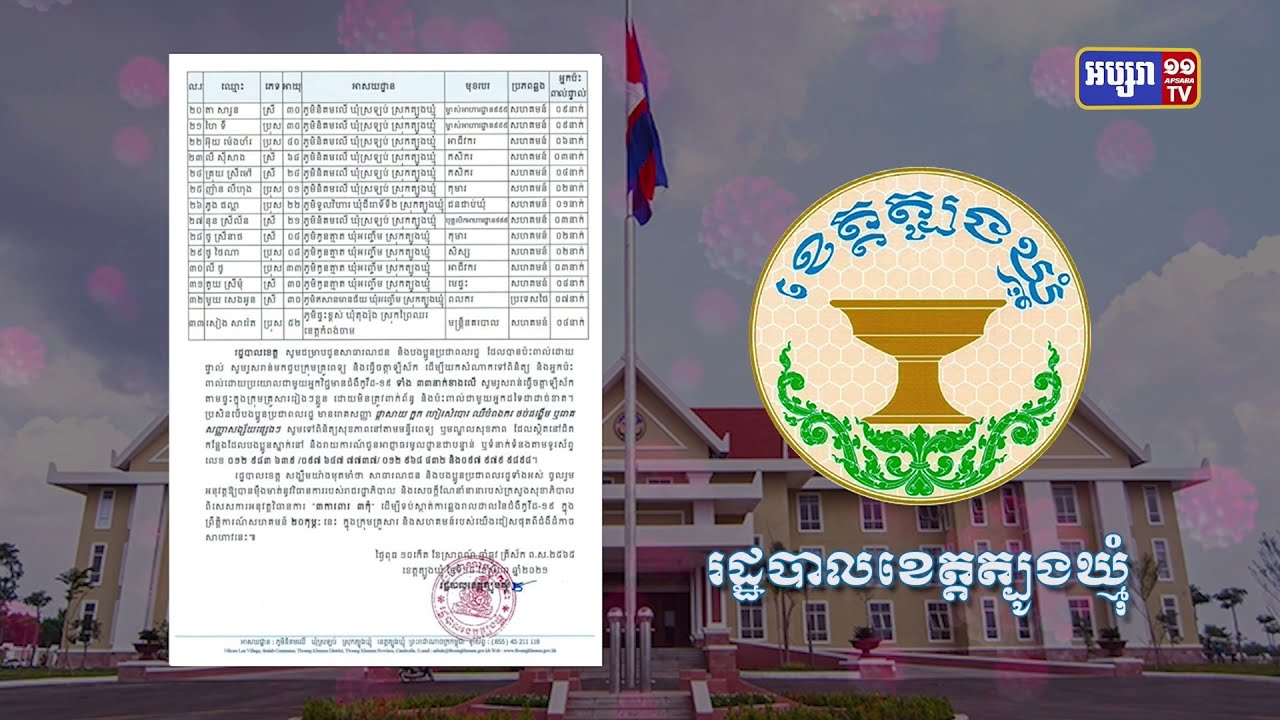 ខេត្តត្បូងឃ្មុំ ឆ្លងថ្មី៣៣នាក់ (Video Inside)