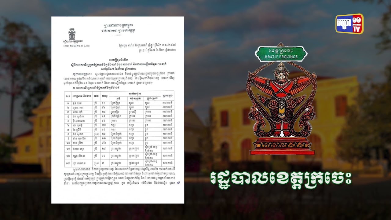 ខេត្តក្រចេះ ឆ្លងថ្មី១៣នាក់ (Video Inside)