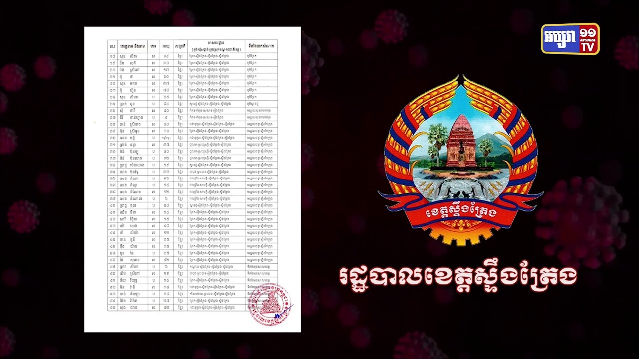 ខេត្តស្ទឹងត្រែង ឆ្លងថ្មី៥៧នាក់ (Video Inside)