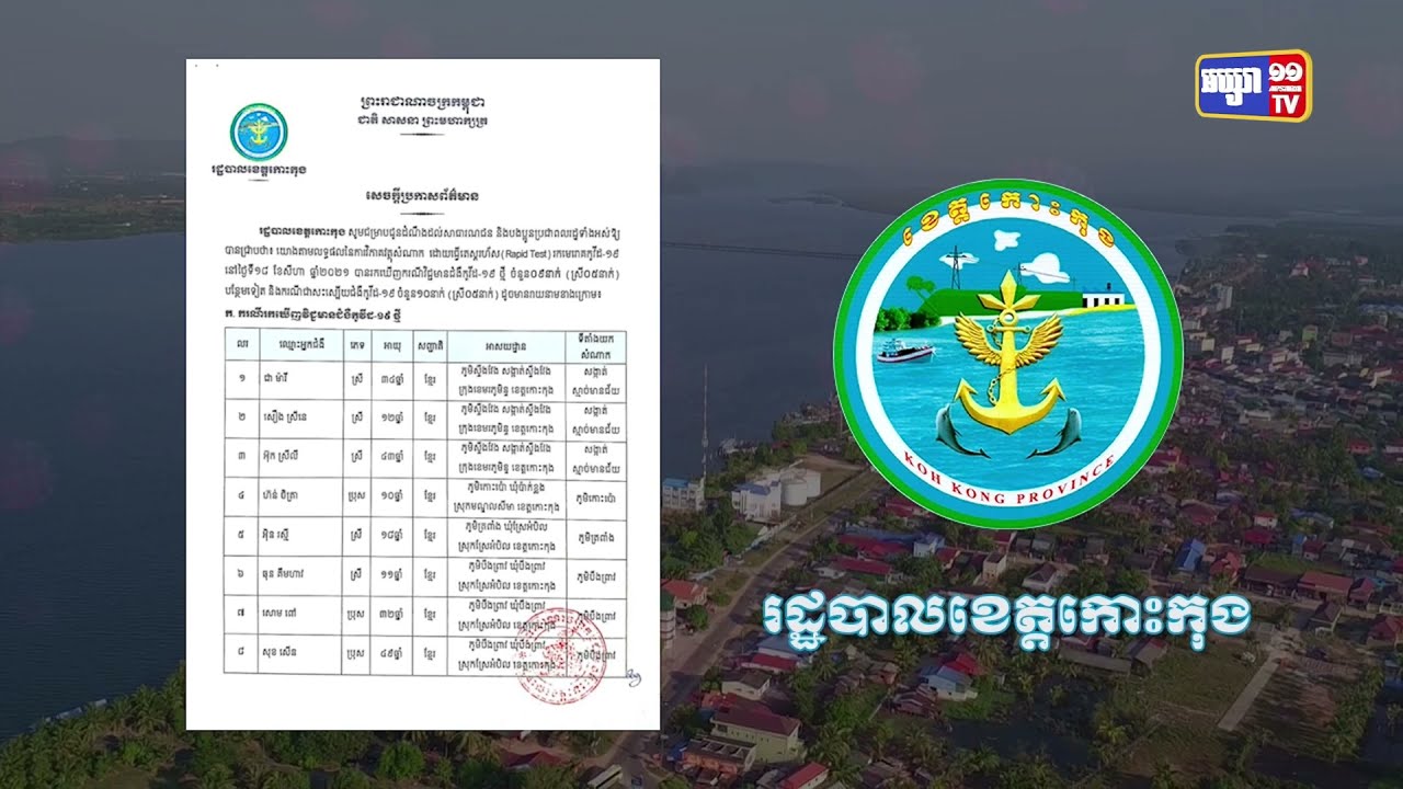 ខេត្តកោះកុង ឆ្លងថ្មី៩នាក់ (Video Inside)