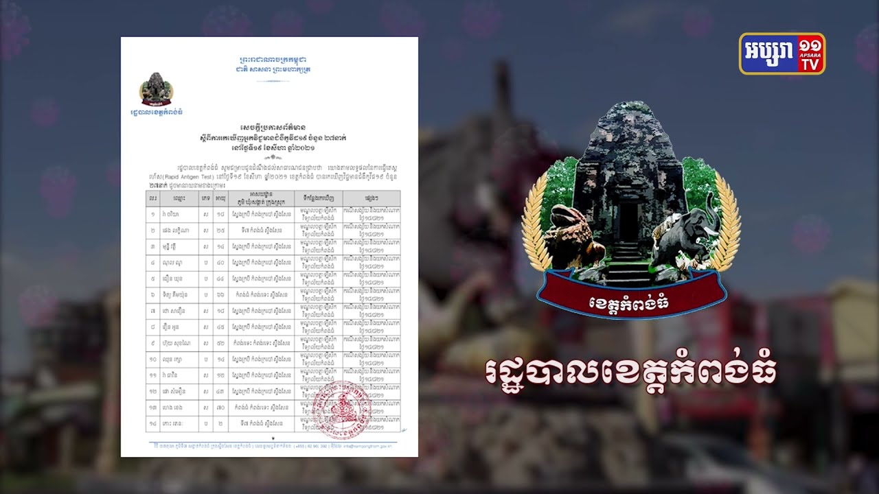 ខេត្តកំពង់ធំ ឆ្លងថ្មី២៧នាក់ (Video Inside)