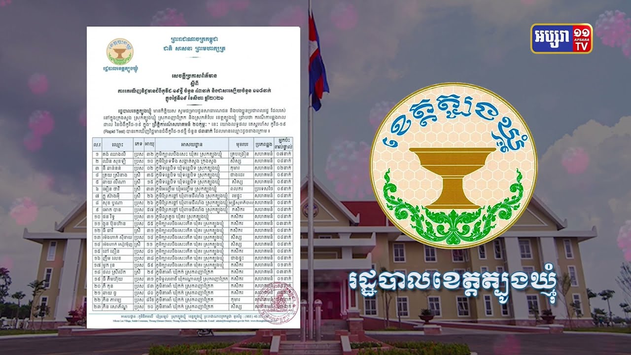 ខេត្តត្បូងឃ្មុំ ឆ្លងថ្មី៤៣នាក់ (Video Inside)