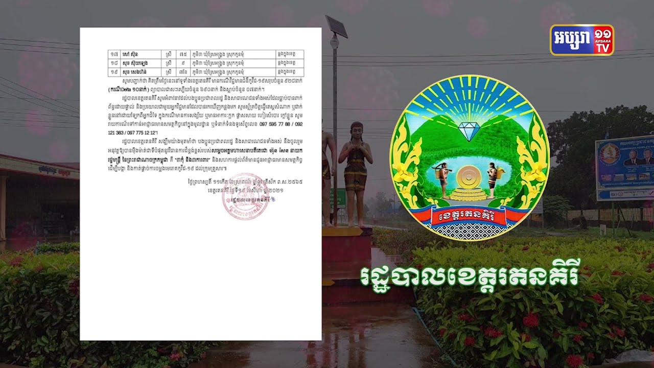 ខេត្តរតនគិរី ឆ្លងថ្មី១៩នាក់ (Video Inside)