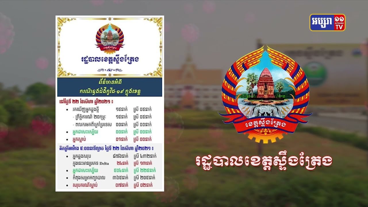 ខេត្តស្ទឹងត្រែង ឆ្លងថ្មី១៥នាក់ និងស្លាប់១នាក់ (Video Inside)