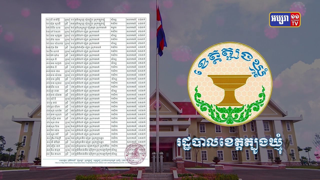 ខេត្តត្បូងឃ្មុំ ឆ្លងថ្មី៦៤នាក់ និងស្លាប់១នាក់ (Video Inside)