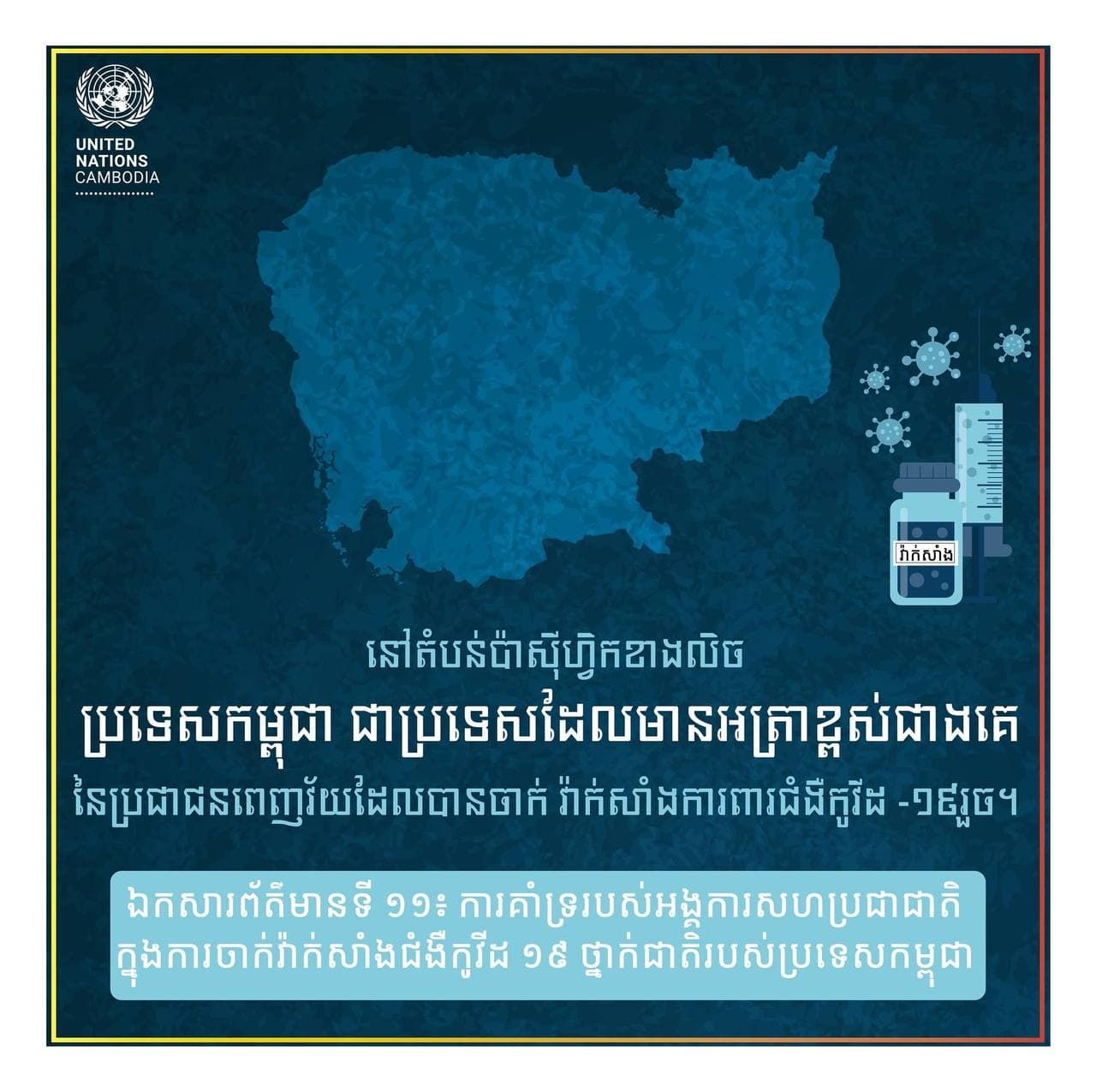 តើអ្នកដឹងទេ? កម្ពុជាជាប្រទេសដែលមានអត្រាខ្ពស់ជាងគេ នៃប្រជាជនពេញវ័យដែលបានចាក់វ៉ាក់សាំងការពារជំងឺកូវីដ១៩រួច នៅតំបន់ប៉ាស៊ីហ្វិកខាងលិច ដែលកំណត់ដោយអង្គការសុខភាពពិភពលោក