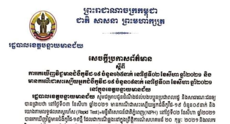 រដ្ឋបាលខេត្តបន្ទាយមានជ័យ បន្តរកឃើញអ្នកវិជ្ជមានកូវីដ ចំនួន ១៦៥នាក់ និងមានអ្នកជាសះស្បើយចំនួន ០៩នាក់បន្ថែមទៀត