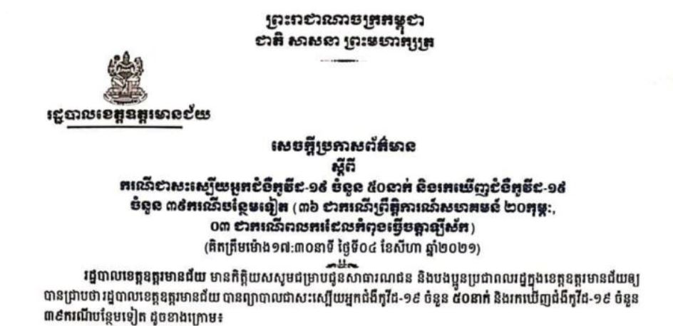 ខេត្តឧត្ដរមានជ័យ មានករណីជាសះស្បើយជំងឺកូវីដ-១៩ ចំនួន ៥០នាក់ និងរកឃើញឆ្លងថ្មីចំនួន ៣៩ករណី បន្ថែមទៀត