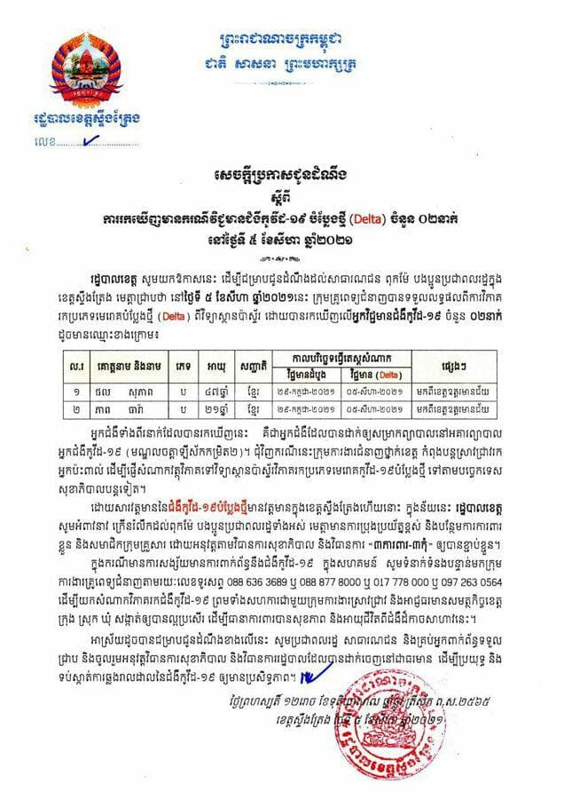 រកឃើញករណីវិជ្ជមានកូវីដ១៩ បំប្លែងថ្មី (Delta) ចំនួន ២នាក់ នៅខេត្តស្ទឹងត្រែង