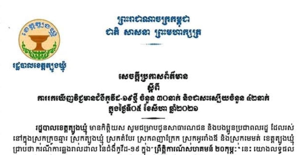 ខេត្តត្បូងឃ្មុំ បានបន្តរកឃើញអ្នកឆ្លងជំងឺកូវីដ-១៩ថ្មី ចំនួន ៣០នាក់ ក្នុងរយៈពេល ២៤ម៉ោង ចុងក្រោយនេះ