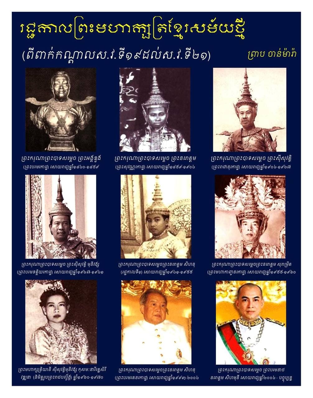 ព្រះមហាក្សត្រខ្មែរ