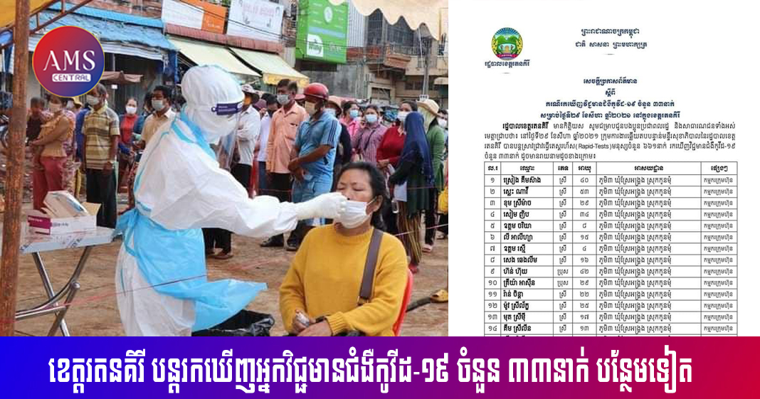 រដ្ឋបាលខេត្តរតនគិរី បន្តរកឃើញអ្នកវិជ្ជមានជំងឺកូវីដ-១៩ ចំនួន ៣៣នាក់ បន្ថែមទៀត