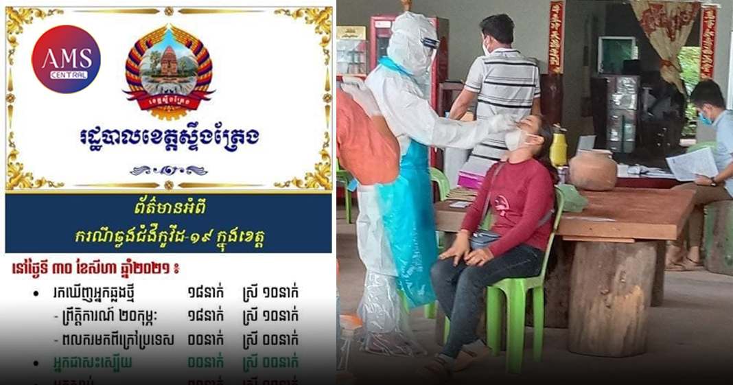រដ្ឋបាលខេត្តស្ទឹងត្រែង បន្តរកឃើញអ្នកវិជ្ជមានកូវីដ-១៩ថ្មី ចំនួន ១៨នាក់ ស្រី ១០នាក់ បន្ថែមទៀត