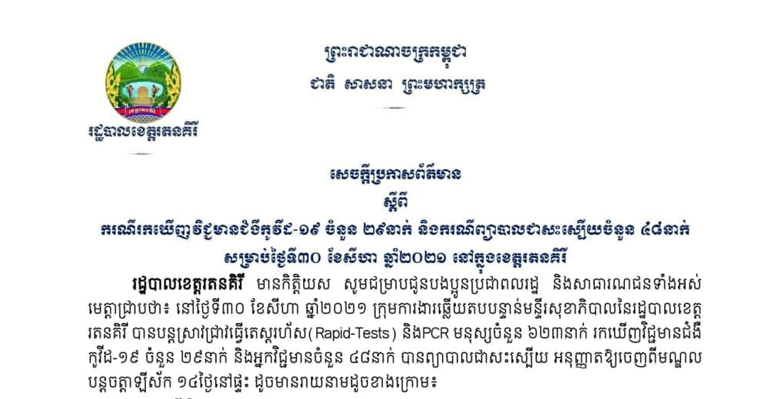 រដ្ឋបាលខេត្តរតនគិរី ប្រកាសរកឃើញអ្នកឆ្លងជំងឺកូវីដ-១៩ថ្មី ២៩នាក់ បន្ថែមទៀត