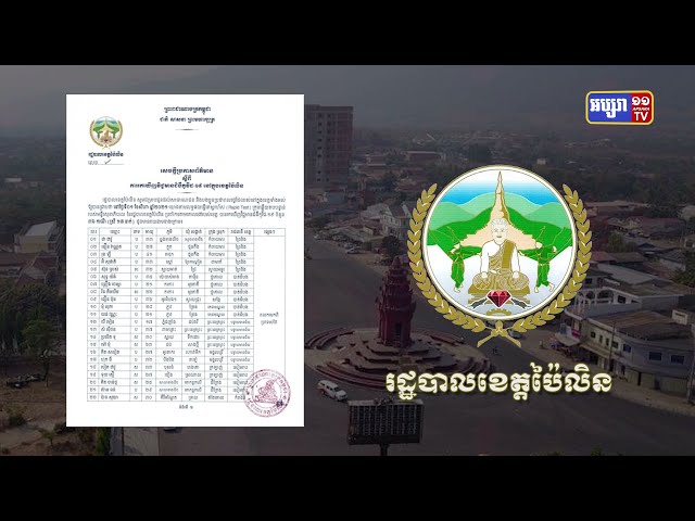 ខេត្តប៉ៃលិន ឆ្លងថ្មី៣៦នាក់ (Video Inside)