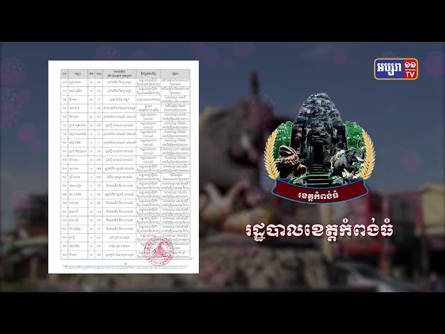 ខេត្តកំពង់ធំ ឆ្លងថ្មី៤៤នាក់ និងស្លាប់១នាក់ (Video Inside)