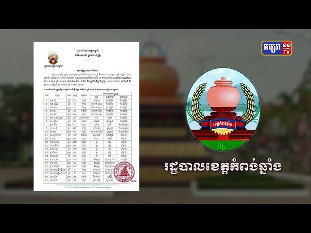 ខេត្តកំពង់ឆ្នាំង ឆ្លងថ្មី២៤នាក់ និងស្លាប់១នាក់ (Video Inside)