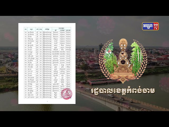 ខេត្តកំពង់ចាម ឆ្លងថ្មី៥៥នាក់ និងស្លាប់១នាក់ (Video Inside)
