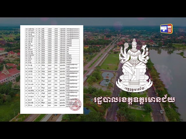 ខេត្តឧត្តរមានជ័យ ឆ្លងថ្មី៧៩នាក់ (Video Inside)