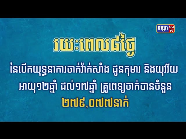 រយៈពេល៨ថ្ងៃ នៃបើកយុទ្ធនាការចាក់វ៉ាក់សាំង ជូនកុមារ និងយុវវ័យ អាយុ១២ឆ្នាំ ដល់១៧ឆ្នាំ គ្រូពេទ្យចាក់បានចំនួន ២៧៩,០៧៧នាក់ (Video inside)