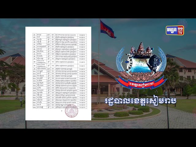ខេត្តសៀមរាប ឆ្លងថ្មី៩៩នាក់ និងស្លាប់១នាក់ (Video Inside)