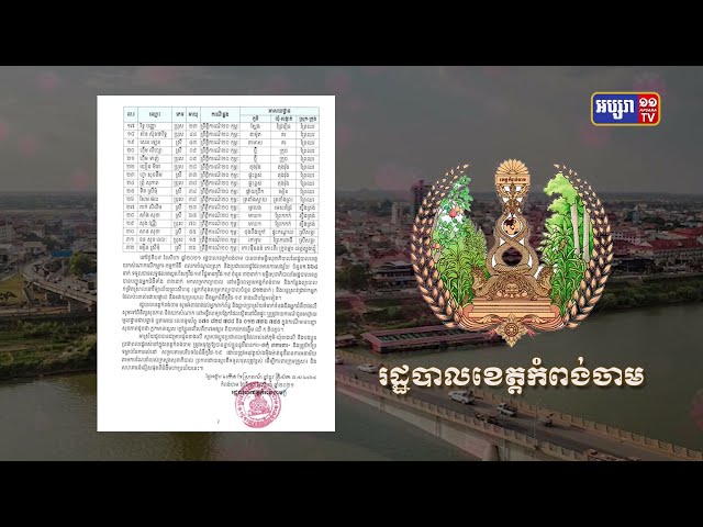 ខេត្តកំពង់ចាម ឆ្លងថ្មី៣២នាក់ និងស្លាប់១នាក់ (Video Inside)