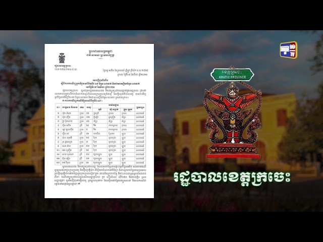 ខេត្តក្រចេះ ឆ្លងថ្មី១៣នាក់ (Video Inside)