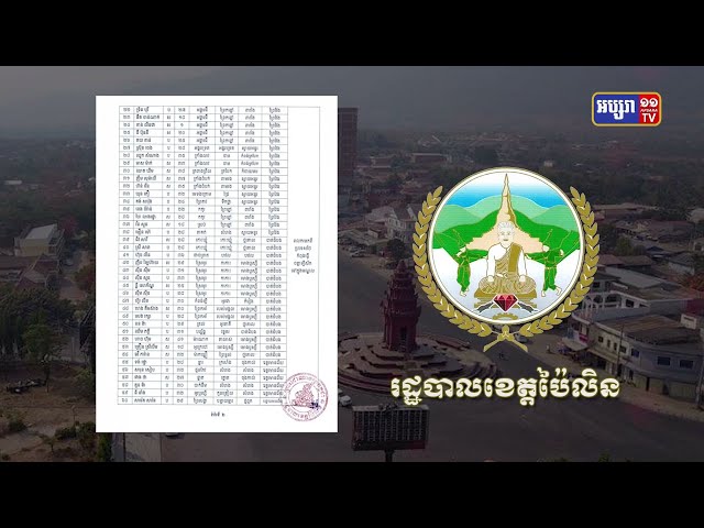 ខេត្តប៉ៃលិន ឆ្លងថ្មី១០៦នាក់ (Video Inside)